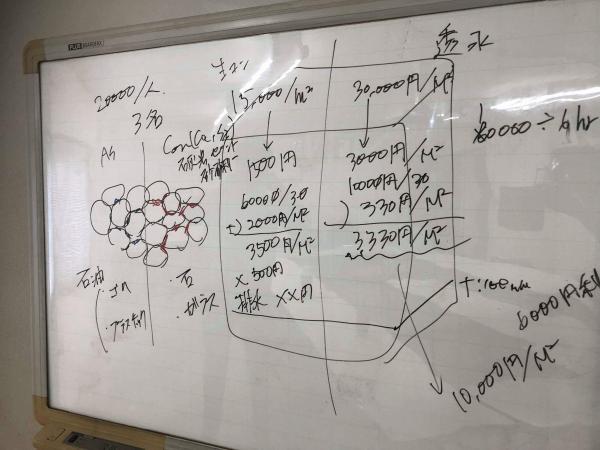 30m2の土間コンを【生コン】【透水】それぞれで施工した場合の【原価】並びに【アスファルト】との耐久性比較
