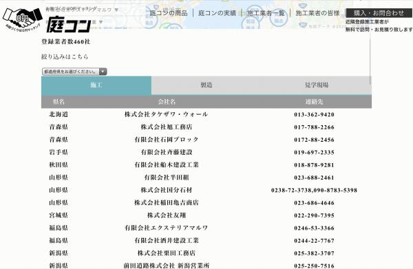 「コンクリートはどうやったら買えますか?」施工込み・DIY