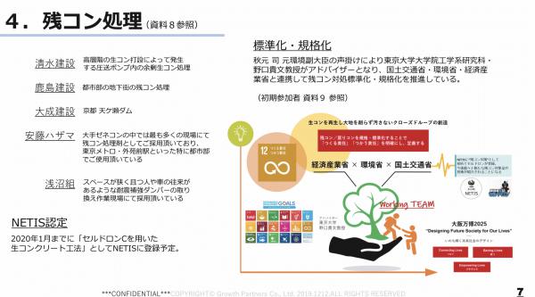 残コン元年に向けた最終調整 週刊生コン 19 12 23 生コンのゴミを資材に Econ Iwa 残コン技術