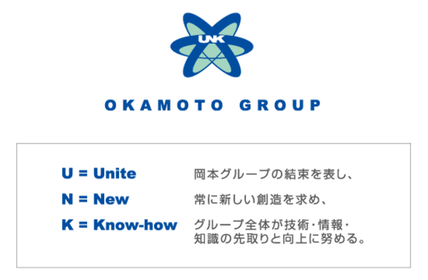 「岡本興業株式会社」 残コン・札幌・見学会