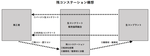 76FC9F21-2448-4BA6-A7D7-C4E4531FBDA5.png