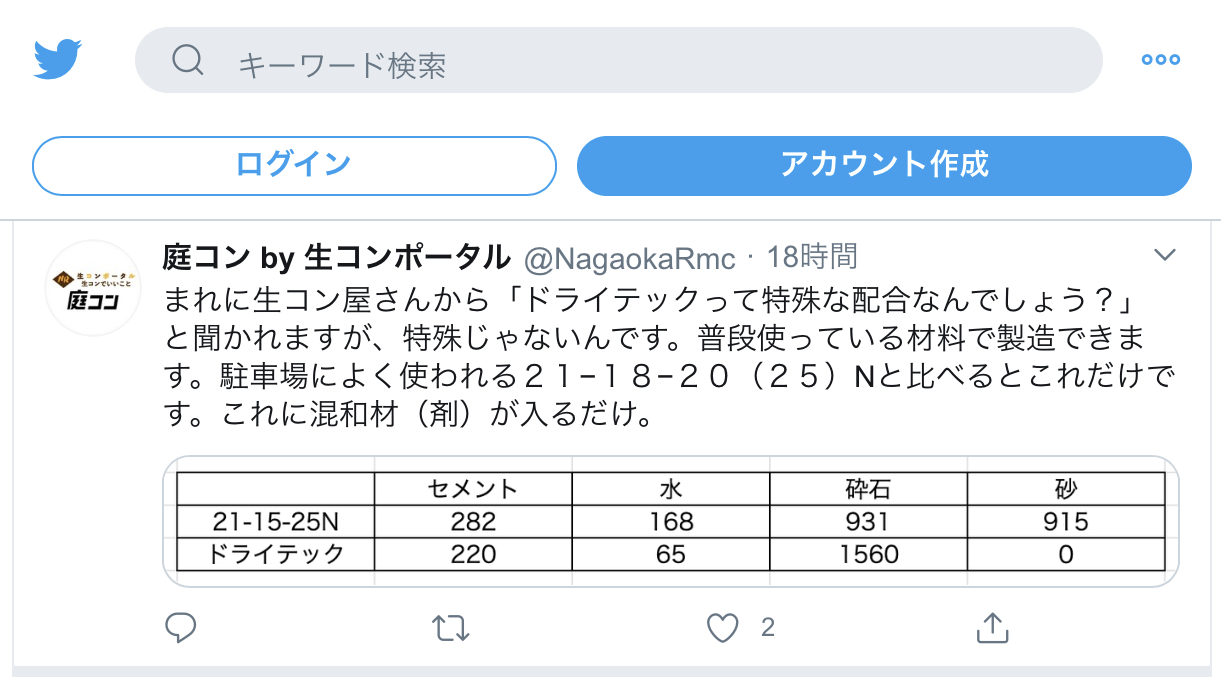 まれに生コン屋さんから ドライテックは特殊な配合なんでしょ と聞かれる 05砕石 配合比較 水たまり対策 Drytech ドライテック 透水性舗装仕上材 生コンポータル