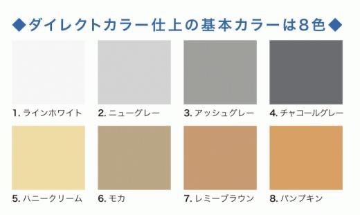 選べる8色カラーサンプル完成 トップコート 舗装 水たまり対策 Drytech ドライテック 透水性舗装仕上材 生コンポータル