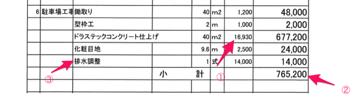 大手から見積もり取るとなんで高くなるかを教えてあげます あとだしじゃんけんワークス 水たまり対策 Drytech ドライテック 透水性舗装仕上材 生コンポータル