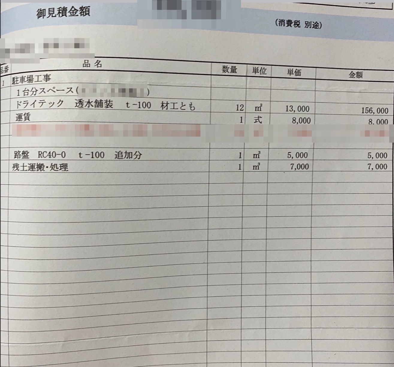 今まさに交渉中のその見積書が果たして妥当なのか不適切なのかがすぐ
