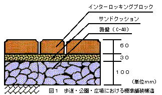dannmennkousei.gif
