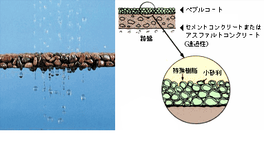 dannmennkousei2.gif