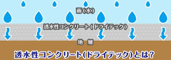 「生コン屋でも施工できます」 透水・飛散・ドライアウト・浮き・反り・目詰まり・色違い・エフロ・不陸・水勾配・水たまり