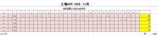 kpisyanaisiryou.PNG