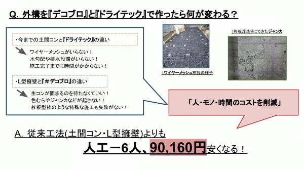 90,160円・17時間圧縮！「あれ？パパ、今日はやけに帰りが早いね」【土間コン】【擁壁】
