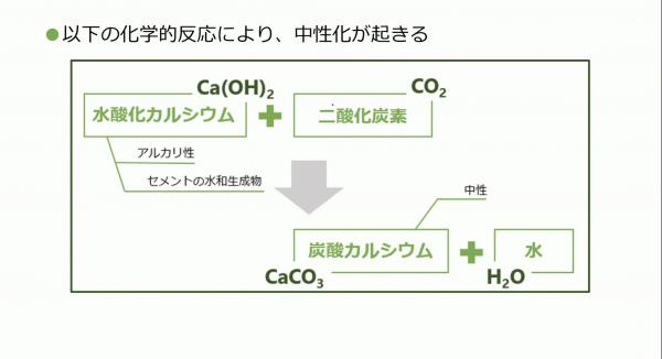 透水性コンクリートがやがて向かう理想的な姿とは