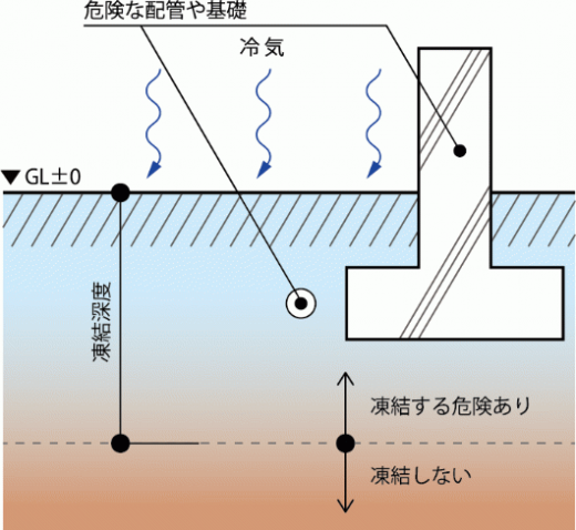 AB85179B-C4D2-4880-96D5-478F1413C7E5のコピー.png