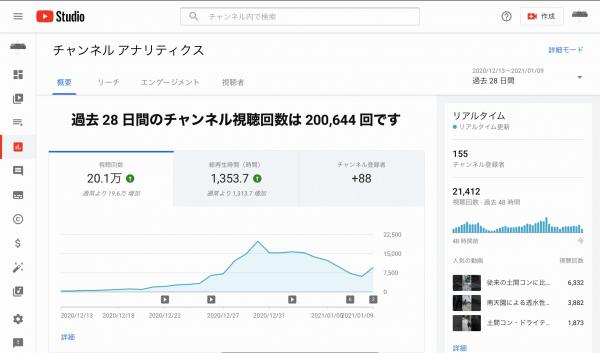 「2021年からは長短組み合わせた動画発信だ!」(週刊生コン 2021/01/11)