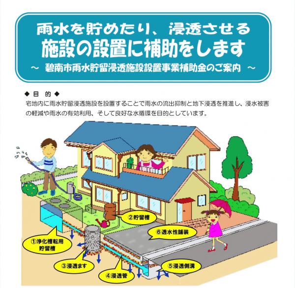 《35,000円あげます》「ドライテック(透水性舗装)を採用すると役所から補助金が出る?」補助金・住宅エコポイント