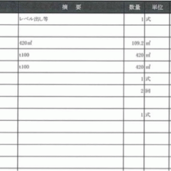 《ズルいけど無敵》「庭コンに《見積書》《プラン》をご提示ください。《無料》で診断・相見積もりを致します」後出しジャンケンワークス #2