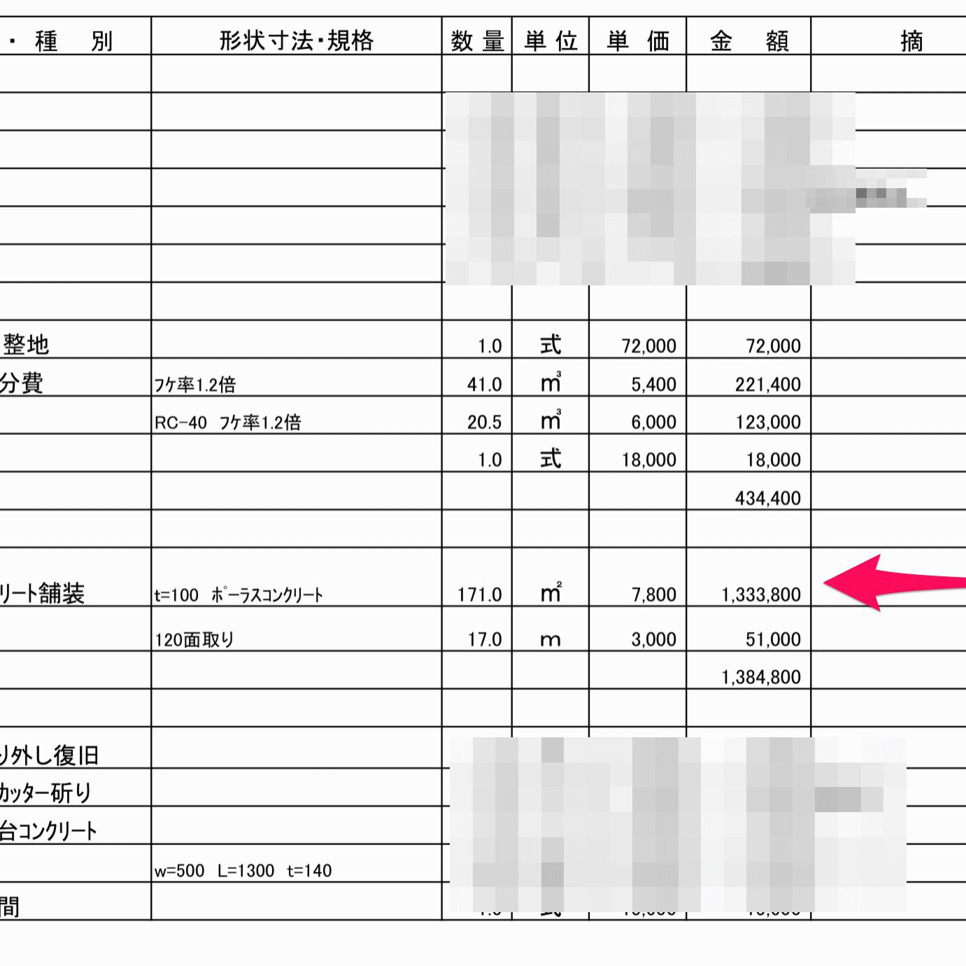 「お断り価格だったりすることもありました」あとだしじゃんけんワークス