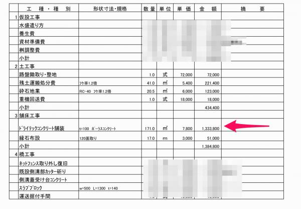 「お断り価格だったりすることもありました」あとだしじゃんけんワークス