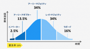 D982FEE5-E20C-4E0F-95CA-30F49AACDFF4.png