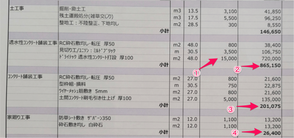 「土間コンの3倍で提示されました」「妥当なわけないですよこんなもん」あとだしじゃんけんワークス