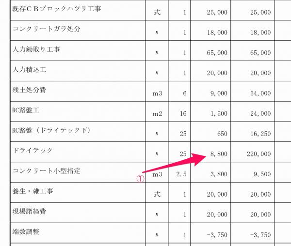 「いつも厳しい添削をするわけじゃないんだよ」あとじゃん先生