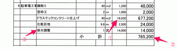 「大手から見積もり取るとなんで高くなるかを教えてあげます」あとだしじゃんけんワークス