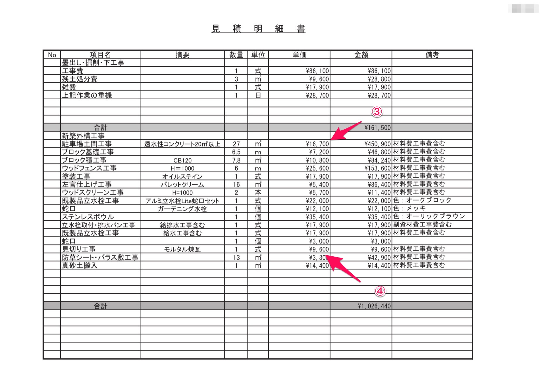 「予算よりもコストが高くなってしまい、方策を考えております」あとだしじゃんけんワークス