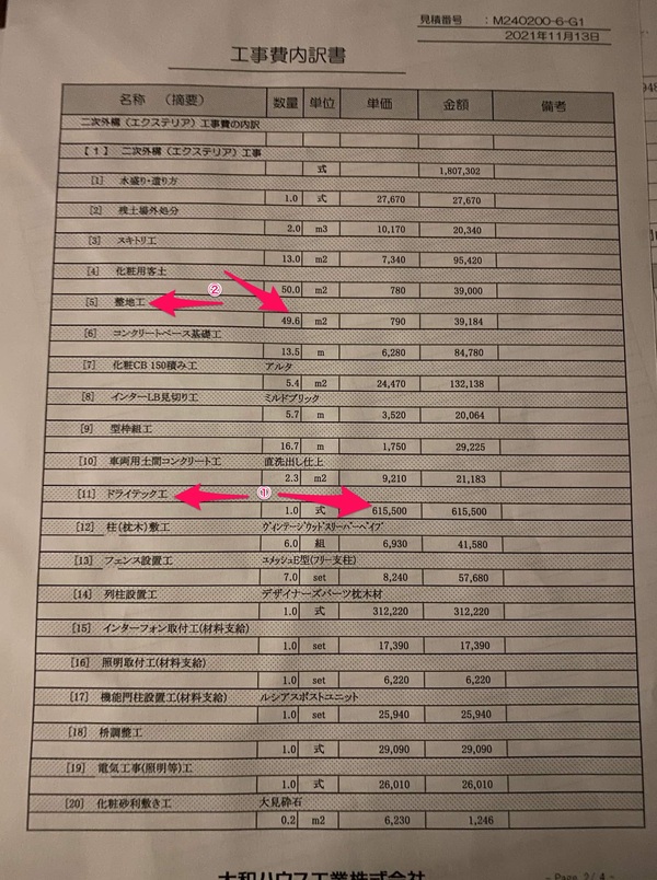 「一式見積もりだと診断できません」あとだしじゃんけんワークス