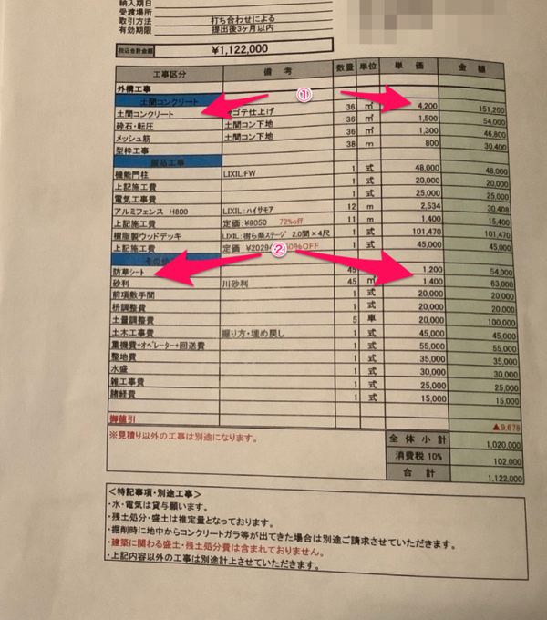 「土間コン 金鏝仕上げ 4,200円は激安っす」あとだしじゃんけんワークス