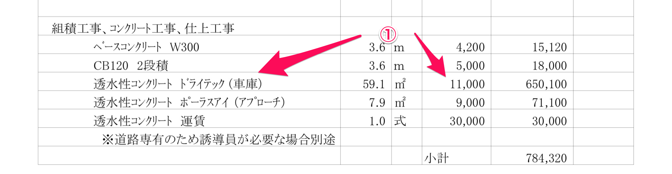 「高いとも安いとも言いようがない」あとだしじゃんけんワークス