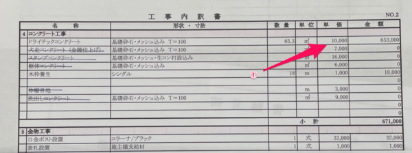 「マージンが発生していないこちらの会社の見積もりが適正なのか見ていただきたい」あとだしじゃんけんワークス