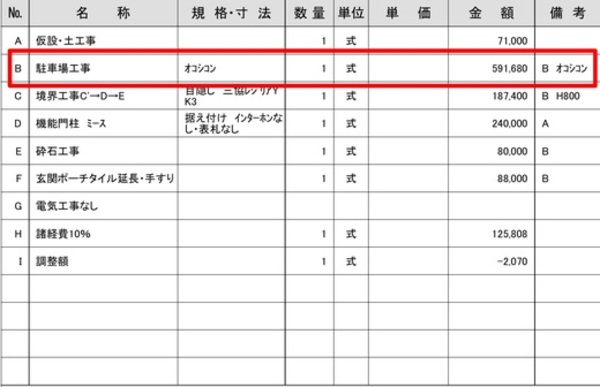 【静岡】「オコシコンの施工を引き受けてくれるところが1社しかなく他と比較できていない」