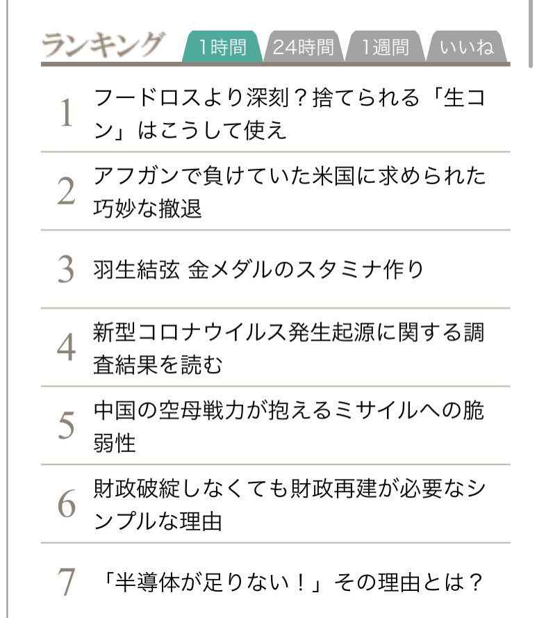 アフガン 羽生くん コロナ を抑えて堂々の1位を 残コン が獲得 フードロスより深刻 捨てられる 生コン はこうして使え 残コン再利用 アフガン 羽生くん コロナ を抑えて堂々の1位を 残コン が獲得 フードロスより深刻 捨てられる 生コン はこうして使え 残コン再利用
