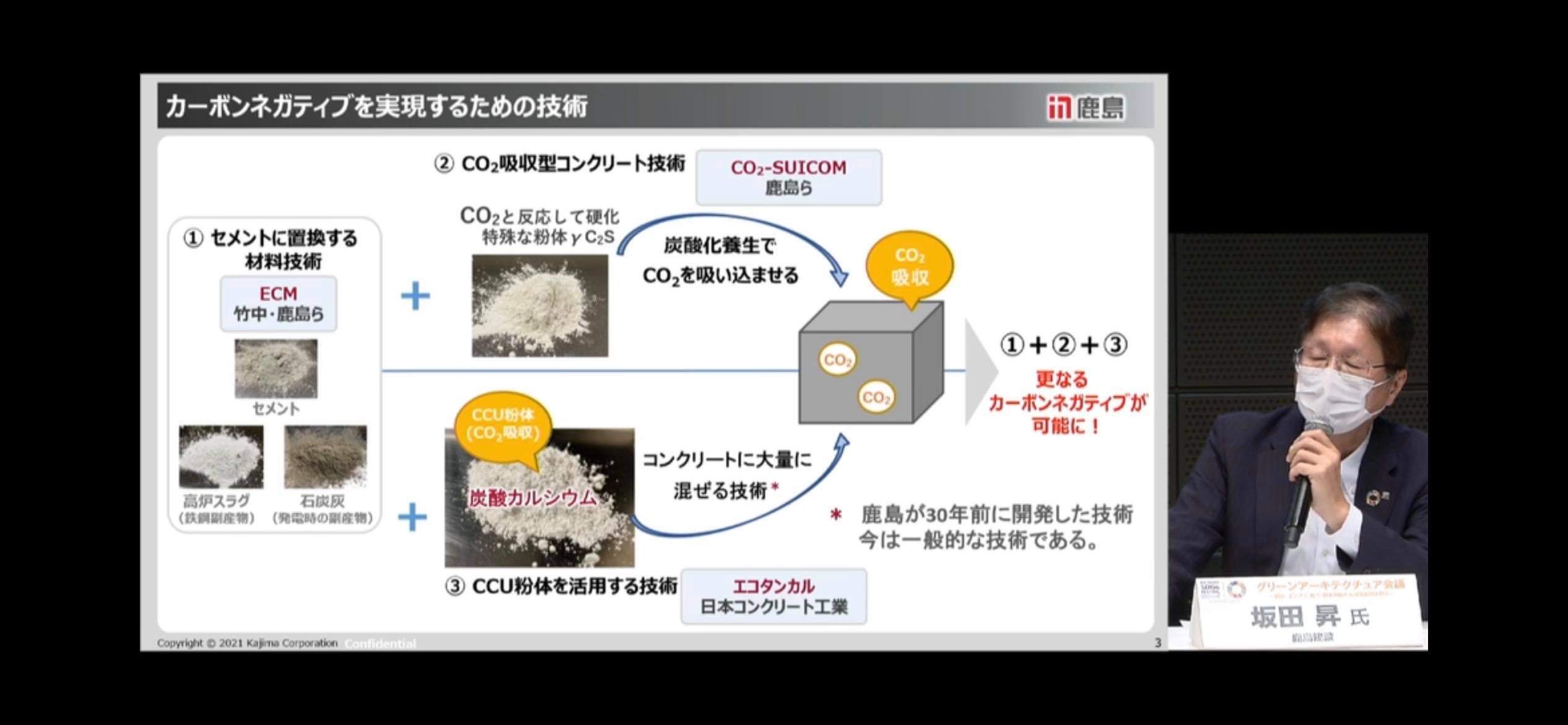 二酸化炭素と反応 硬化 G C2s 夢のマテリアルの利用方法についての考察 残コン再利用