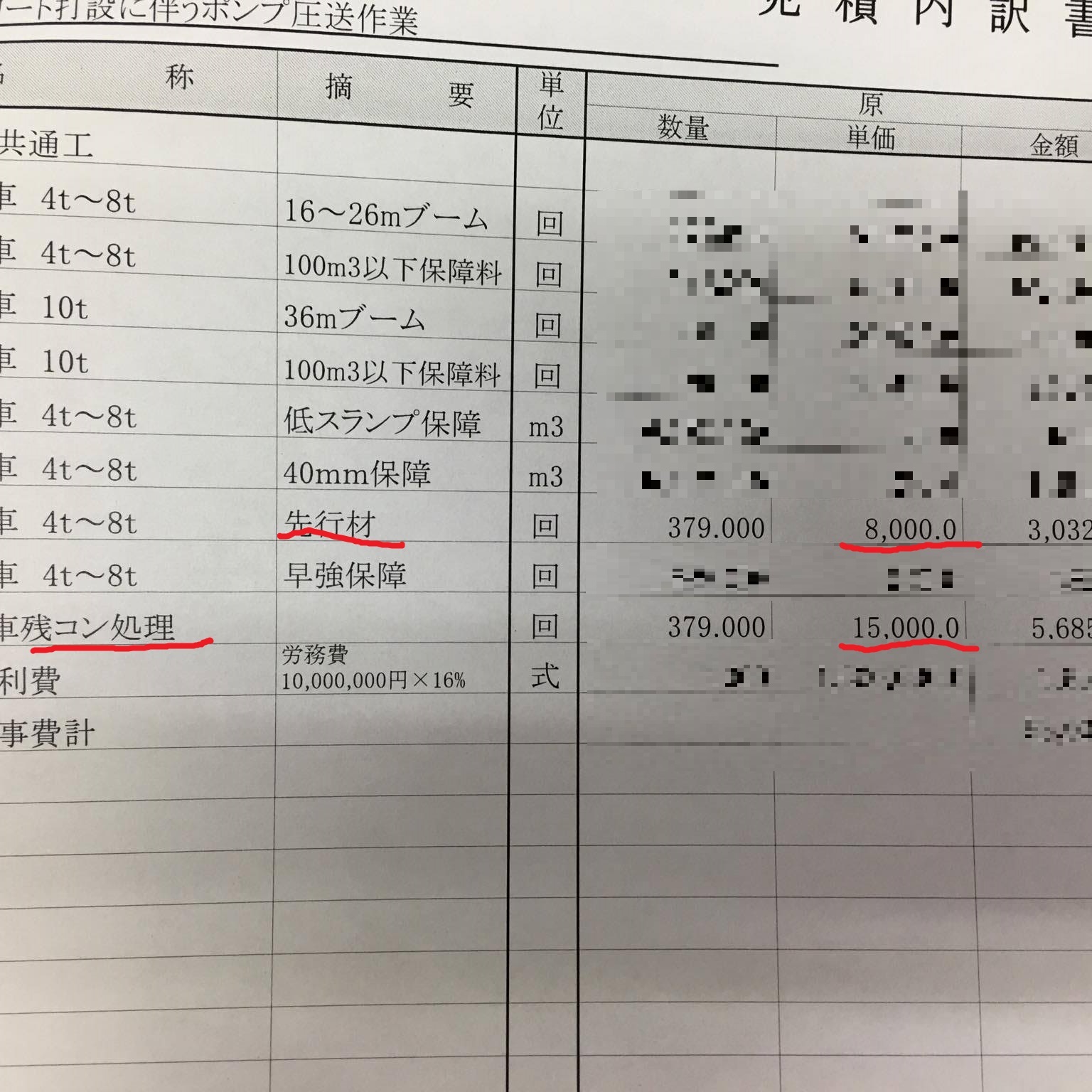 「さすが、新幹線。」 残コン処理・仕様書・福井・価格・残コン