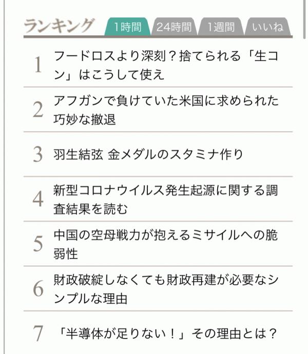 アフガン 羽生くん コロナ を抑えて堂々の1位を 残コン が獲得 フードロスより深刻 捨てられる 生コン はこうして使え 残コン再利用