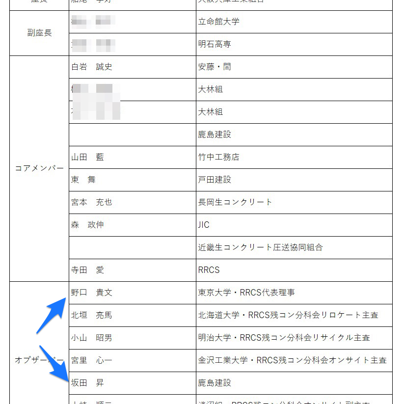 【JISを変えよう】「だって、野口先生や坂田さんがそうおっしゃってるんだもん」 #5