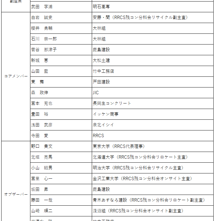 【プロジェクト】大阪万博残コンゼロ 《残コンさんいらっしゃい！》 YouTubeトーク番組 （RRCS・大阪兵庫工業組合）