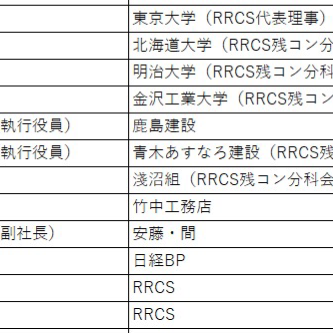 #JISを変えよう 「生コンロスと生コンロス再資源化ステーションとJIS規格と日本の法律についての検討」