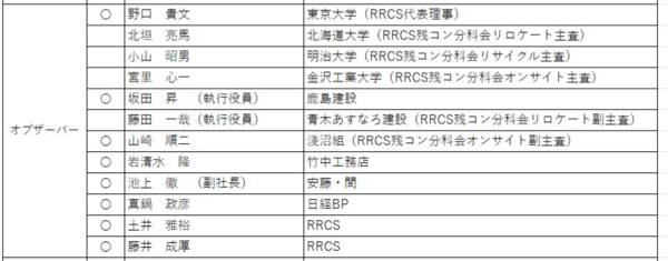 #JISを変えよう 「生コンロスと生コンロス再資源化ステーションとJIS規格と日本の法律についての検討」