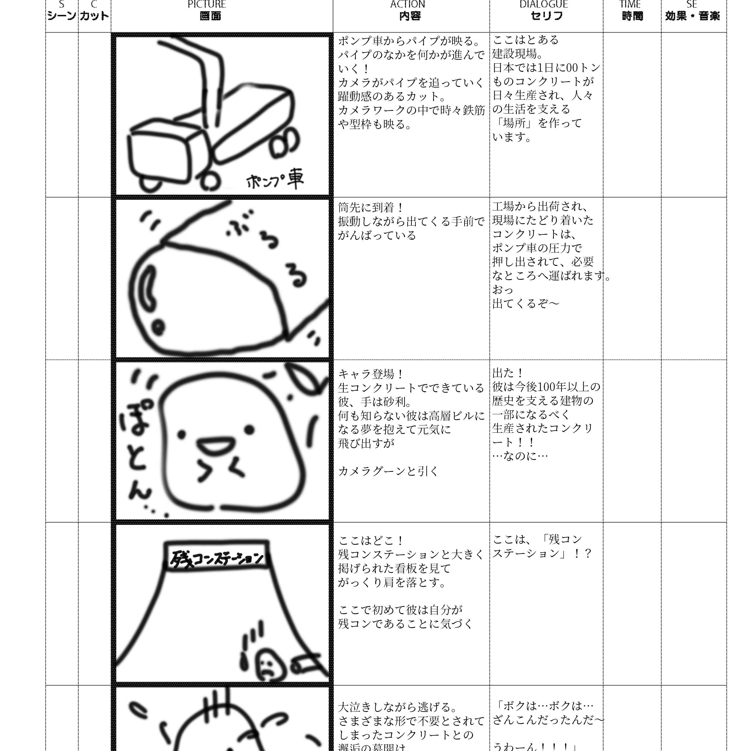 【漫画】「残コンを漫画あるいはアニメーションで伝える」RRCS・戸田建設