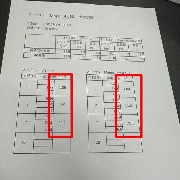 【2x3コン】Mapecubeシリーズの積極適用の試験練りが始まってます【オコシコン】