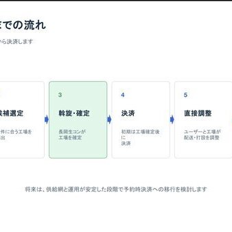 【アプリ】生コン購入の安心をつなぐ【WEB】