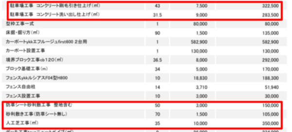 岡山】「素人さんがパッと見てもちんぷんかんぷんの見積もりを丁寧に