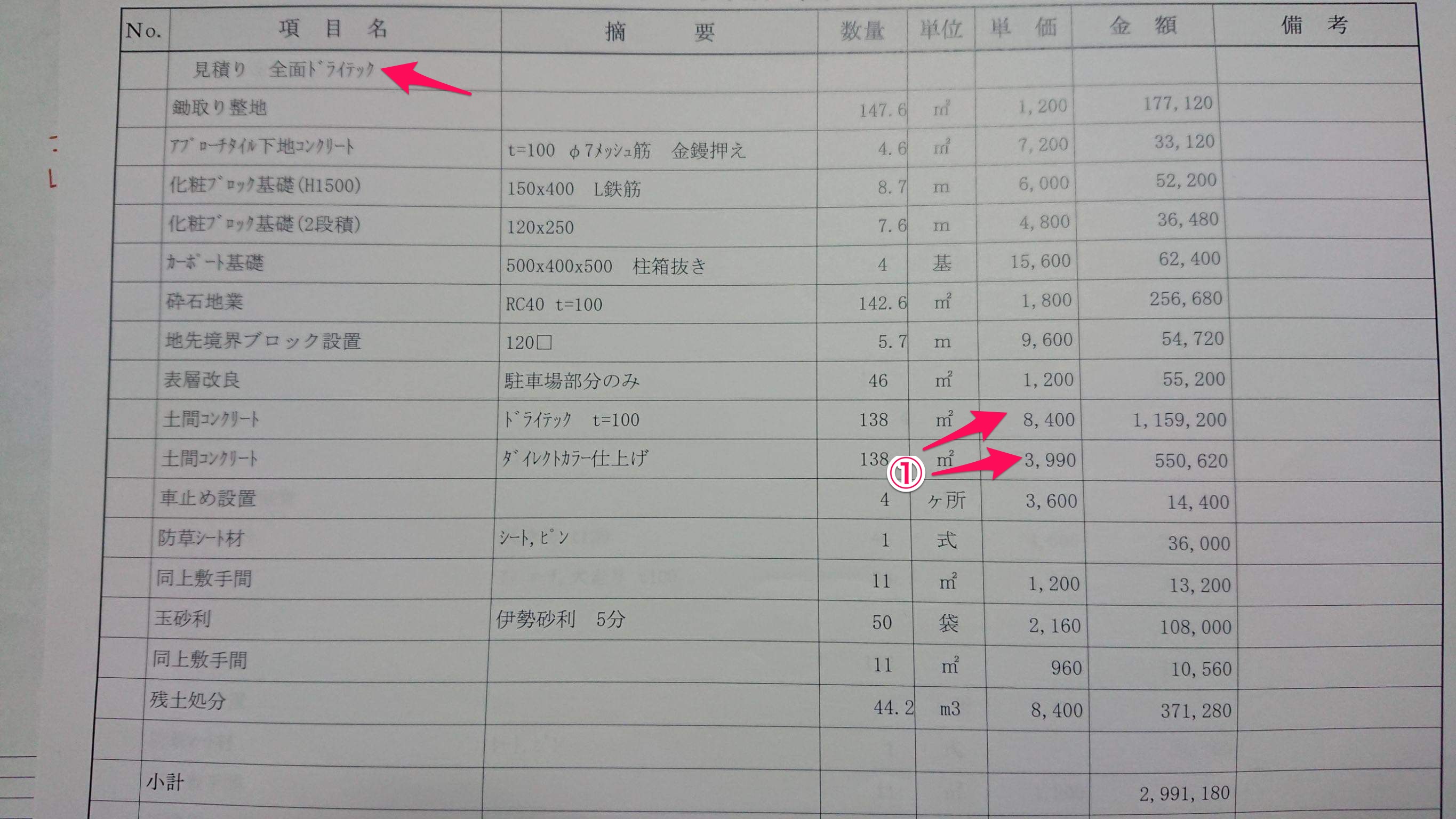 「和歌山市ではオワコンは製造できないのでしょうか？」あとだしじゃんけんワークス