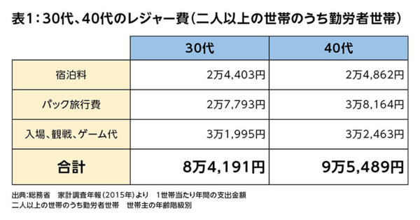 《30000円》「お祝いや家族の節目に【送料込み】オワコンを贈りませんか？」DIY