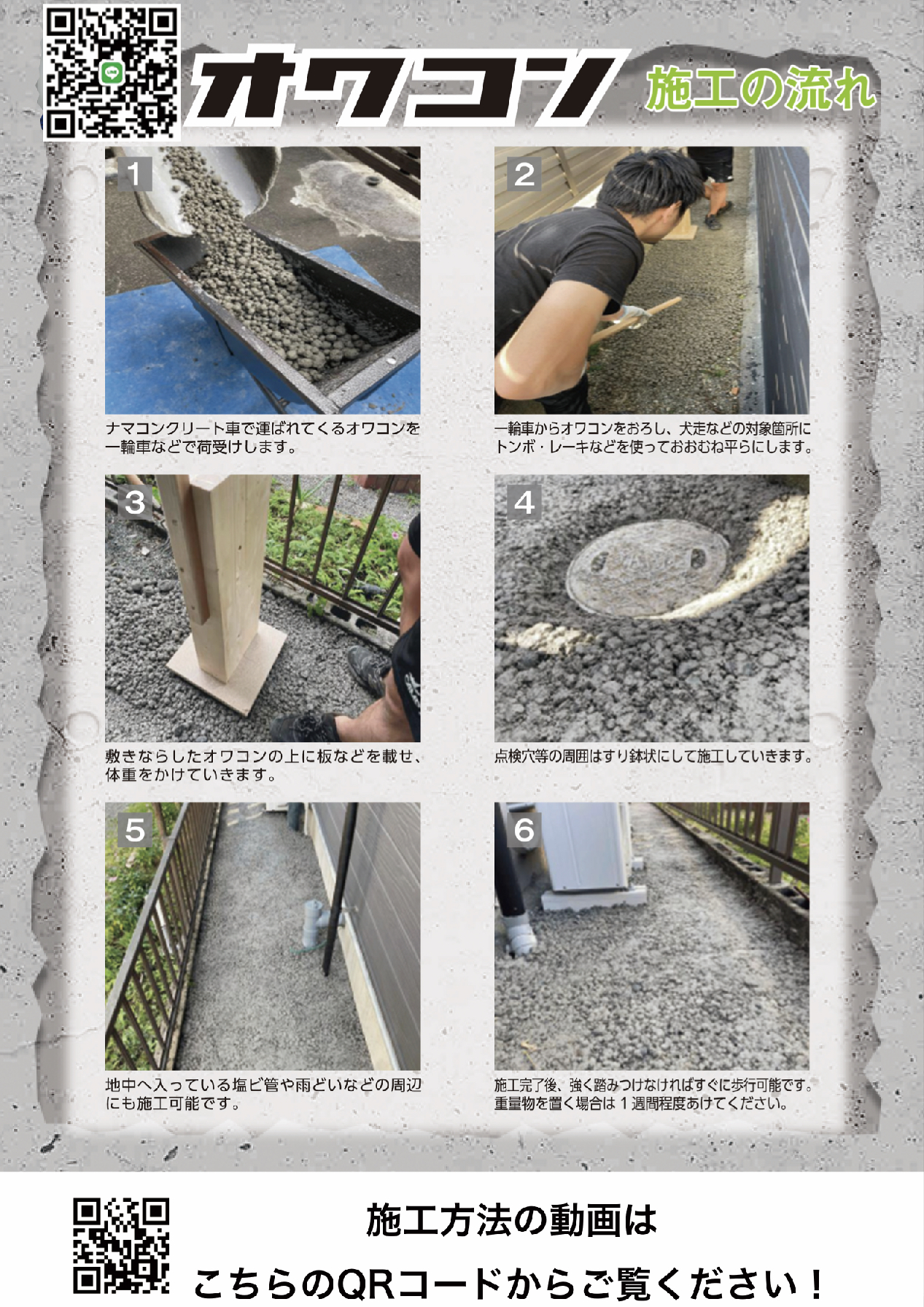 《オワコン拡大》「その猛スピードの理由とは？  《エコシステム》ラストワンマイルによる連携・創発・循環」（週刊生コン 2022/03/14）