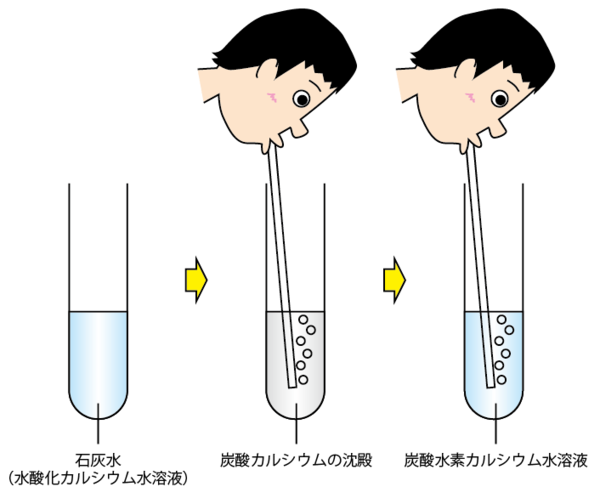 【静岡】「GI基金で採択されたCPコンクリートは造粒ポーラスコンクリート（オワコン）に任せろっ」大成ロテック・安藤ハザマ