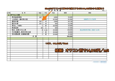 「一生に一度の庭づくりになるかもしれないその見積もり。本当に、本当に大丈夫？」あとだしじゃんけんワークス