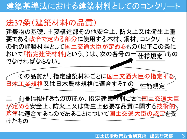 「生コン車で製造された生コンクリートで大臣認定を取得する」