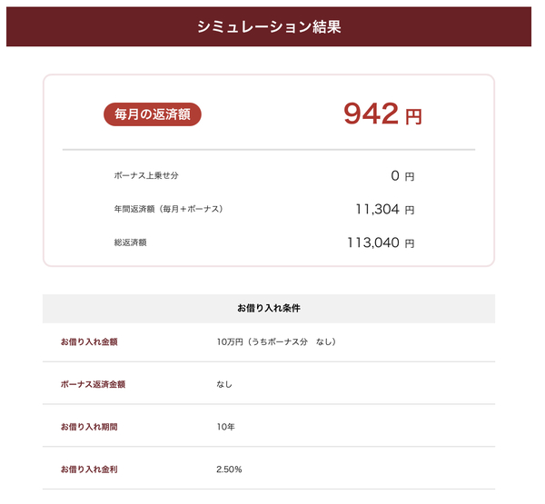 【月額942円】「サブスク感覚で駐車場や雑草・排水対策（水を透す土間コン）やるとどんな感じ？」